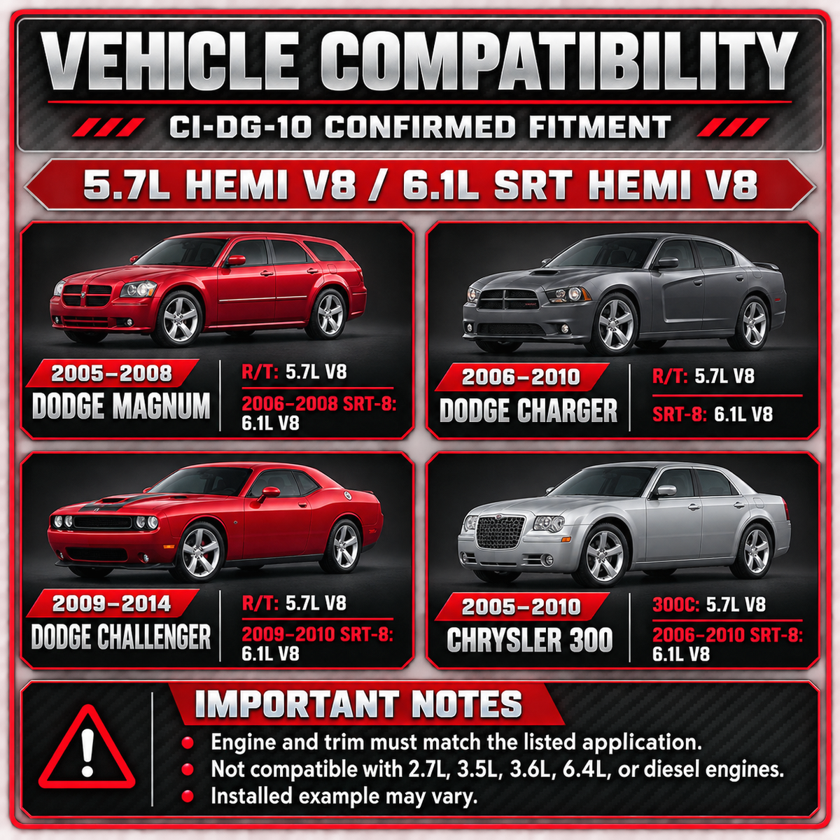 DG10 FIT