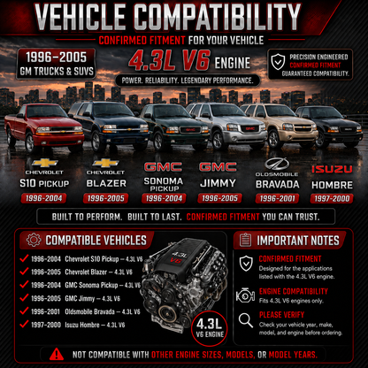 CI-CH-02 vehicle compatibility for S10 Blazer Sonoma Jimmy Bravada and Hombre 4.3L V6