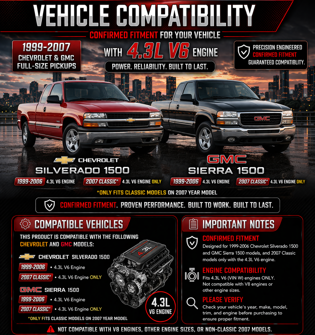 CI-CH-06 Silverado and Sierra 1500 4.3L V6 vehicle compatibility