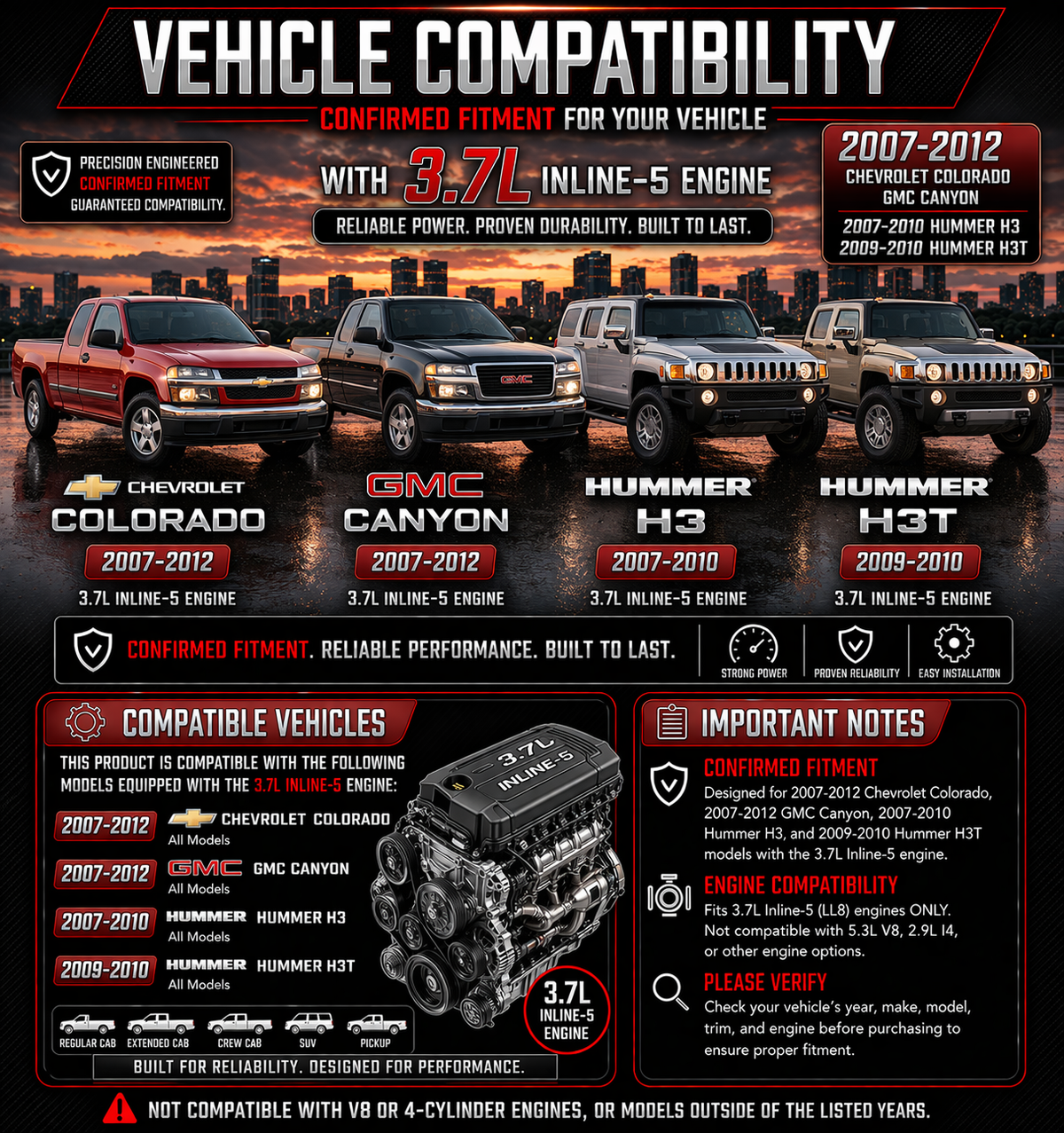 CI-CH-11 vehicle compatibility and fitment