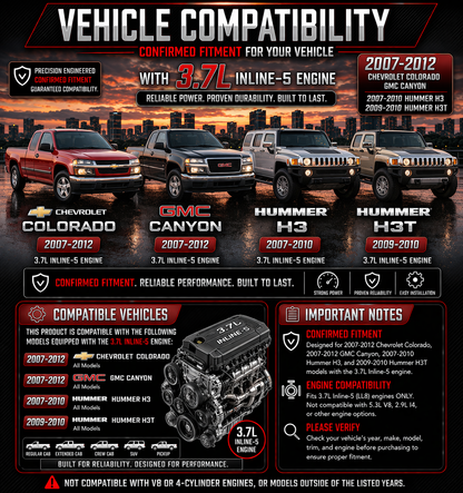 CI-CH-11 vehicle compatibility and fitment