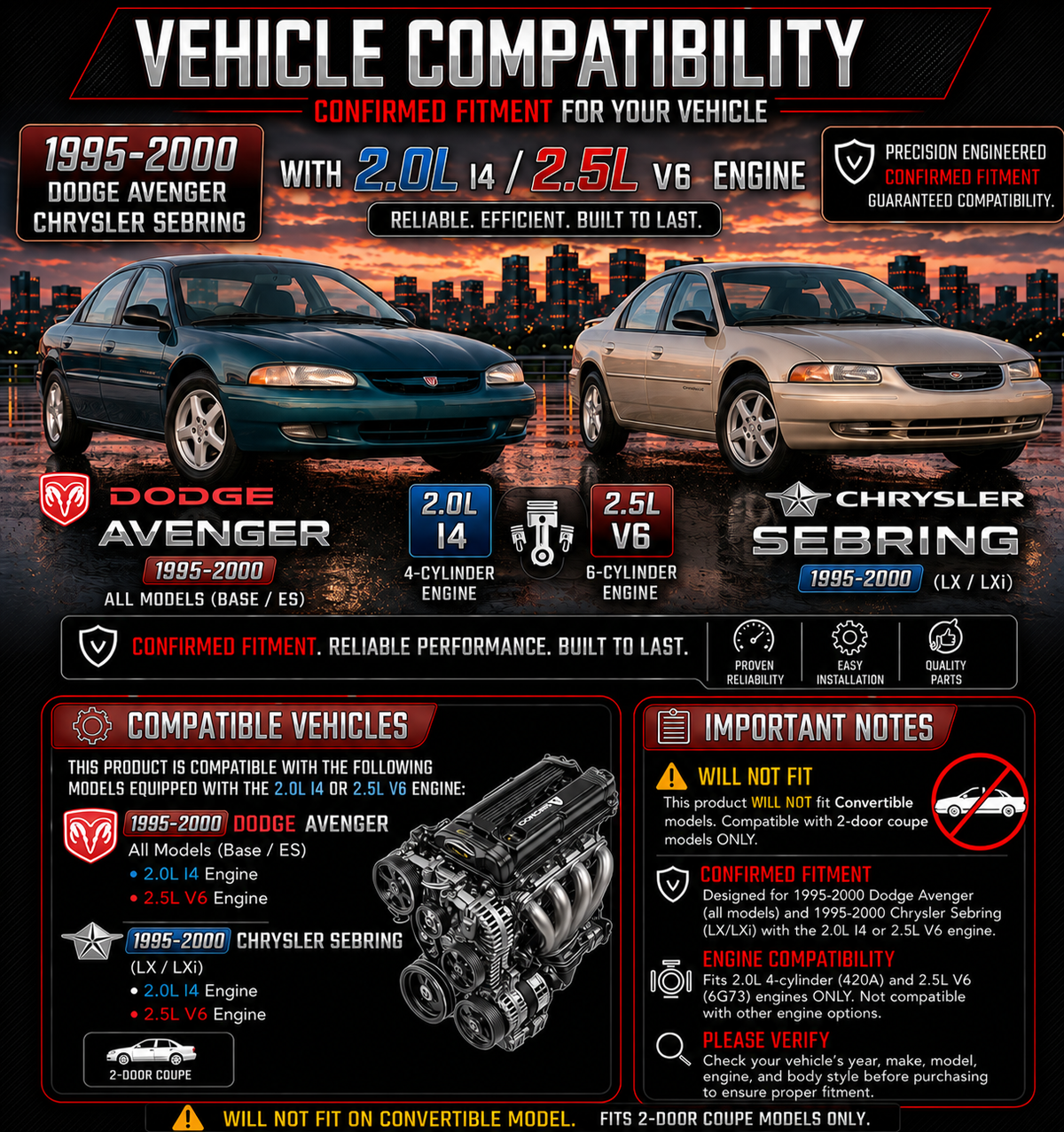 CI-DG-05 vehicle compatibility and fitment