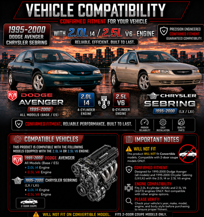 CI-DG-05 vehicle compatibility and fitment