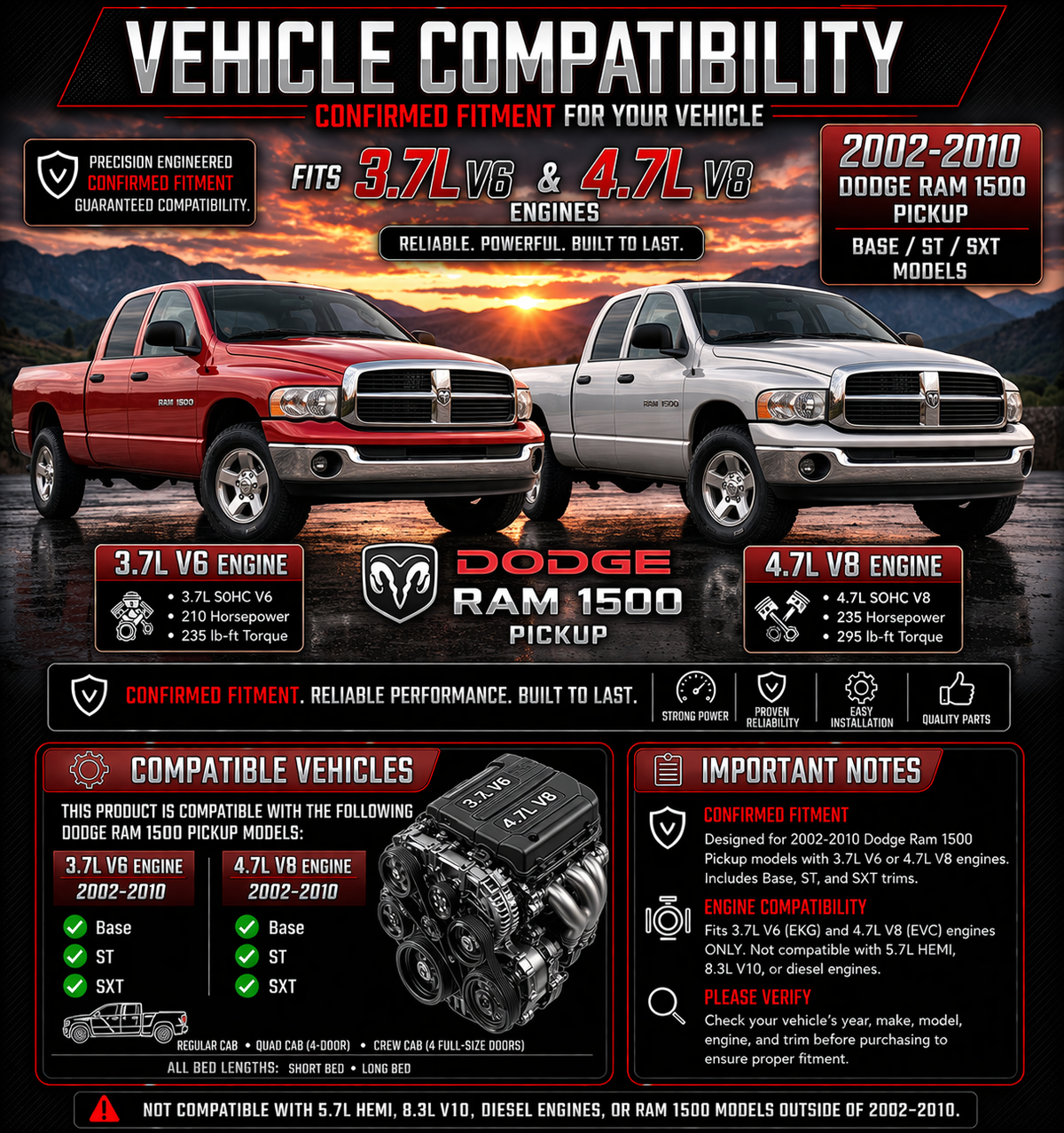 CI-DG-06 vehicle compatibility and fitment