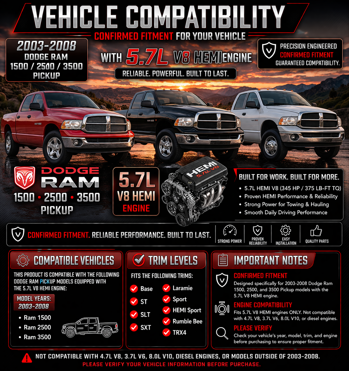 CI-DG-07 vehicle compatibility and fitment