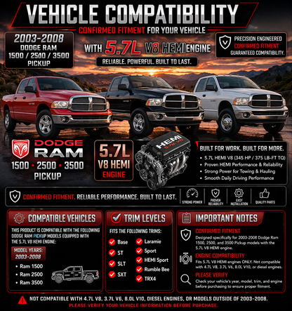 CI-DG-07 vehicle compatibility and fitment