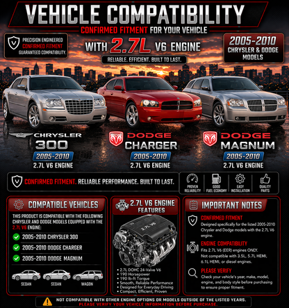 CI-DG-11 cold air intake fitment chart: 2005-2010 Dodge Magnum/Charger/300 2.7L ONLY