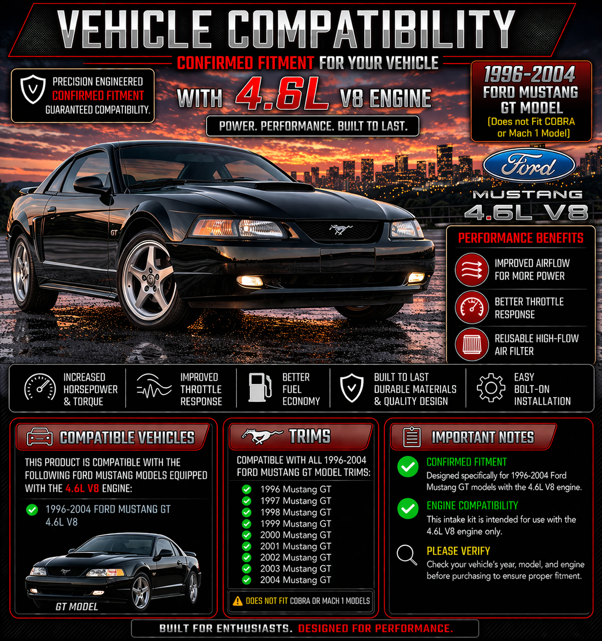 CI-FD-05 cold air intake fitment chart: 1996-2004 Ford Mustang 4.6L V8