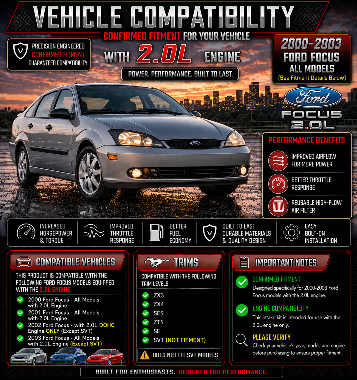 CI-FD-07 cold air intake fitment chart: 2000-2004 Ford Focus 2.0L