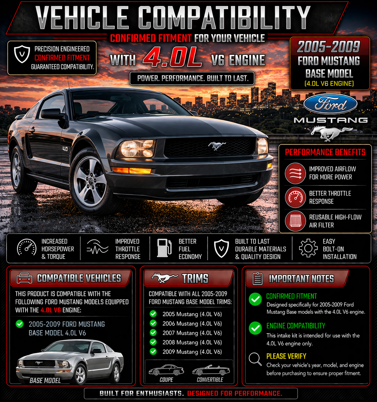 Vehicle compatibility for 2005-2009 Ford Mustang Base model with 4.0L V6 engine
