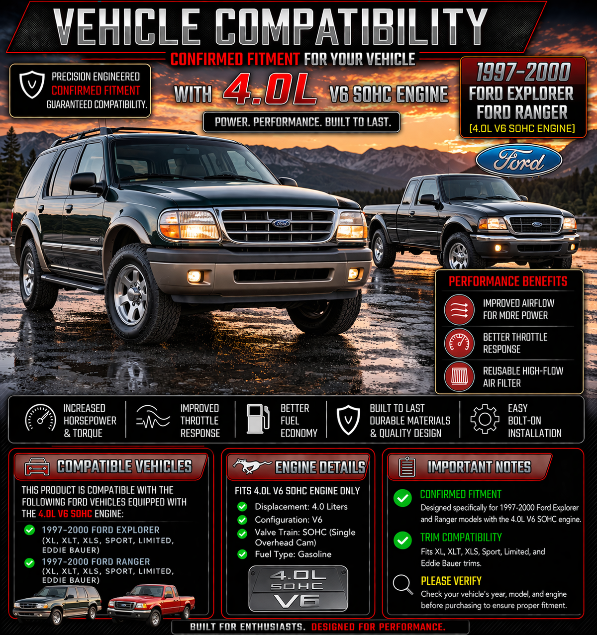 CI-FD-10 cold air intake fitment chart: 1997-2000 Ford Explorer/Ranger 4.0 SOHC
