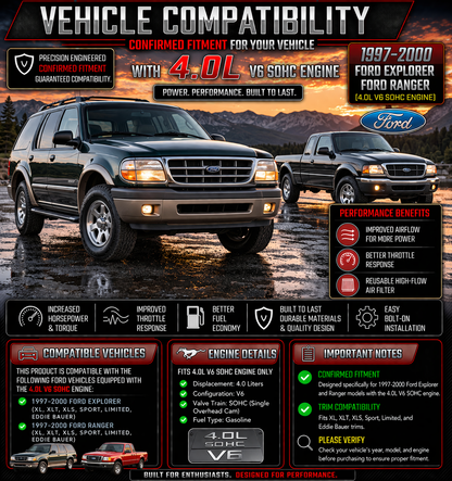 CI-FD-10 cold air intake fitment chart: 1997-2000 Ford Explorer/Ranger 4.0 SOHC