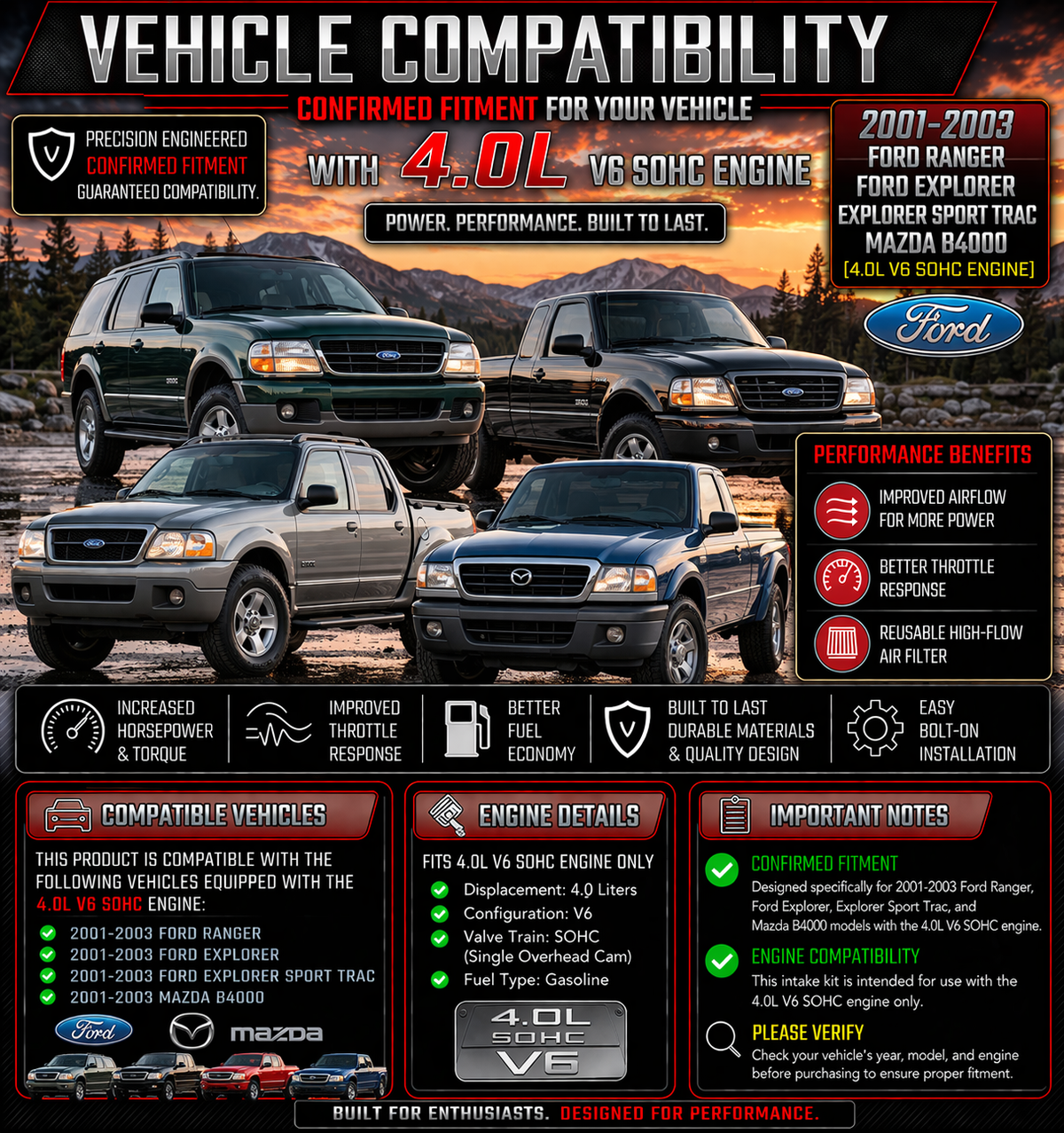 CI-FD-11 cold air intake fitment chart: 2001-2004 Ford Explorer/Sport Trac/Ranger/B4000 4.0L