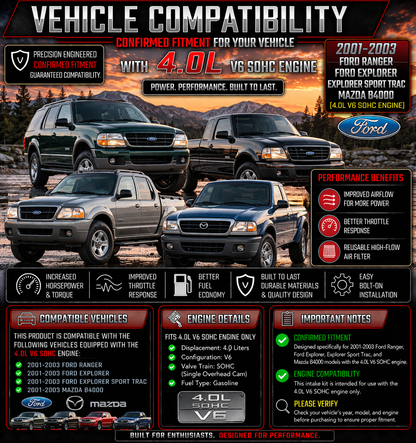 CI-FD-11 cold air intake fitment chart: 2001-2004 Ford Explorer/Sport Trac/Ranger/B4000 4.0L