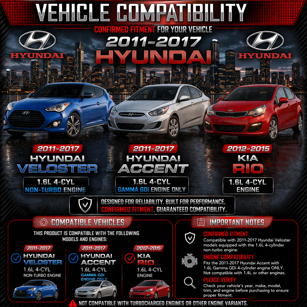 CI-HY-05 cold air intake fitment chart: 2011-2017 Hyundai Veloster, Accent, Kia Rio 1.6L