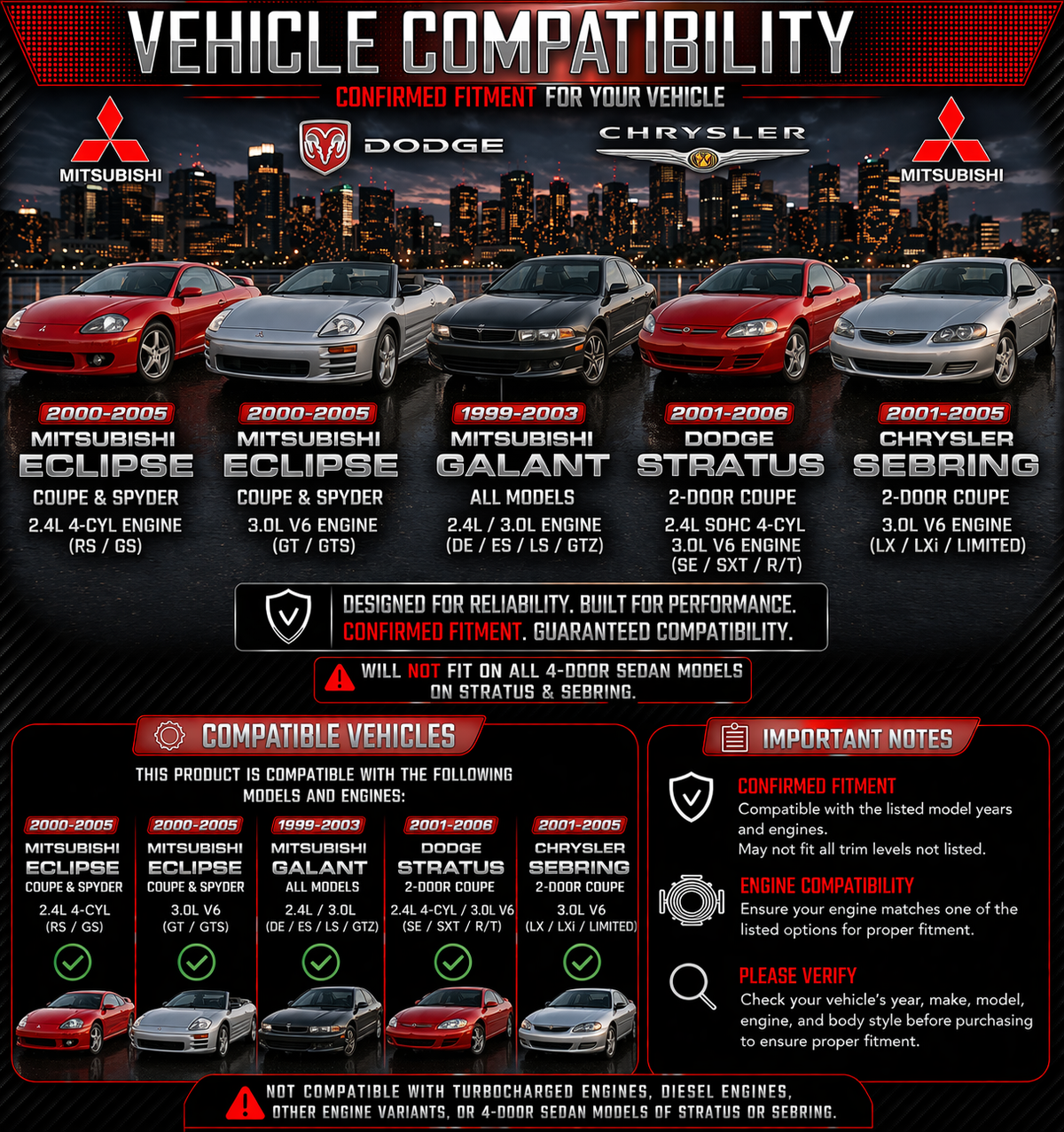 CI-MT-02 cold air intake fitment chart: Mitsubishi Eclipse/Galant/Stratus/Sebring 2.4 3.0