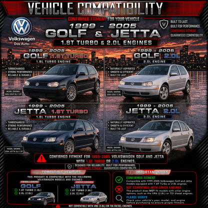 CI-VW-01 cold air intake fitment chart: 1999-2005 VW Golf/Jetta/GTI 1.8 Turbo & 2.0L