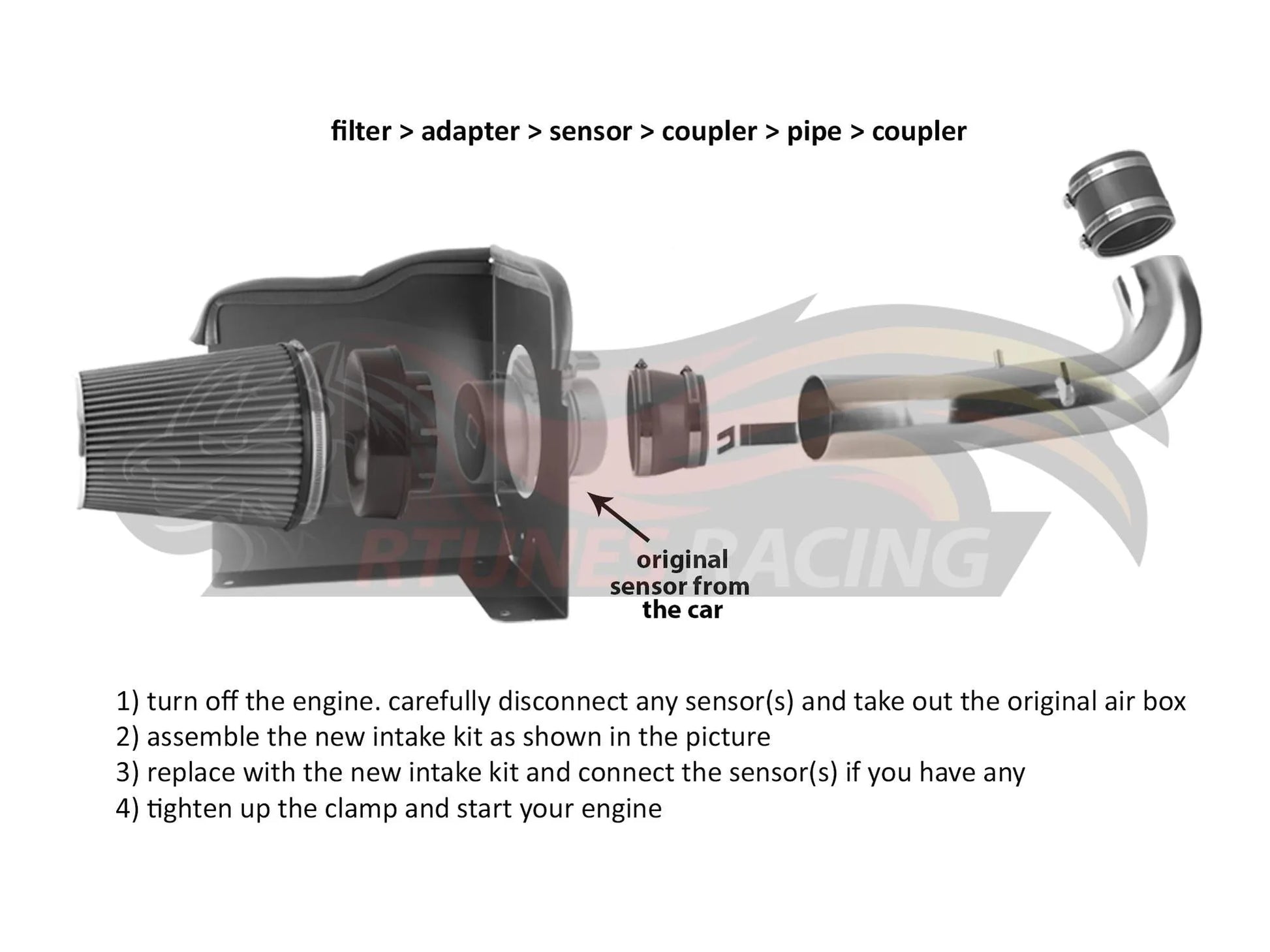 Heat Shield Air Intake Kit For 2007-2008 Cadillac Escalade 5.3L/6.0L | Rtunes Racing | HI-CD-02RD