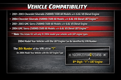 HI-CH-04 fitment