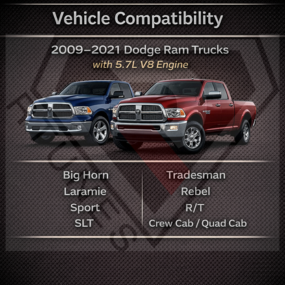 Heat Shield Air Intake Kit For 2009-2015 Dodge Ram 1500, 2009-2011 & 2013-2015 Dodge Ram 2500, 09 & 11 Dodge Ram 3500 Hemi 5.7L V8 | Rtunes Racing | HI-DG-10CK