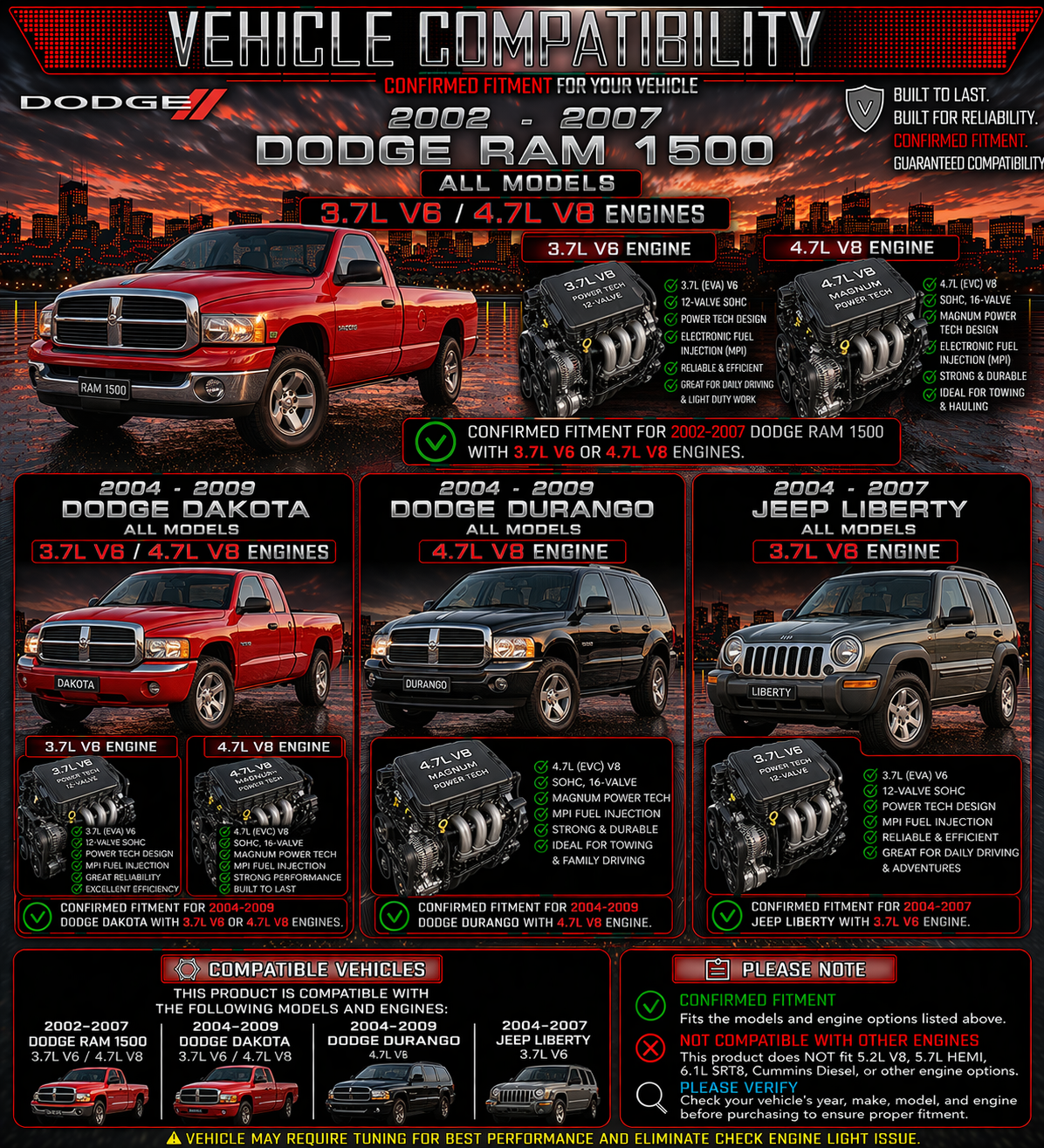 2004-2009 Dodge Durango/Dakota, 2002-2008 Ram 1500, 2004-2007 Jeep Liberty 3.7L/4.7L (Dual) Short Ram Air Intake Kit | Rtunes Racing | SI-DG-07
