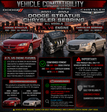 SI-DG-11 fitment