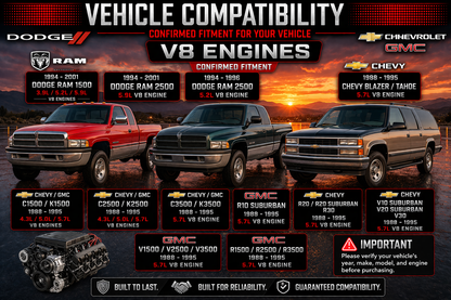 1994-2001 Dodge Ram 1500/2500, 1988-1995 Chevy C/K 1500/2500/3500/Tahoe/Blazer/Yukon, 92-95 Chevy Suburban, GMC C/K Short Ram Air Intake Kit | Rtunes Racing | SI-DG-22