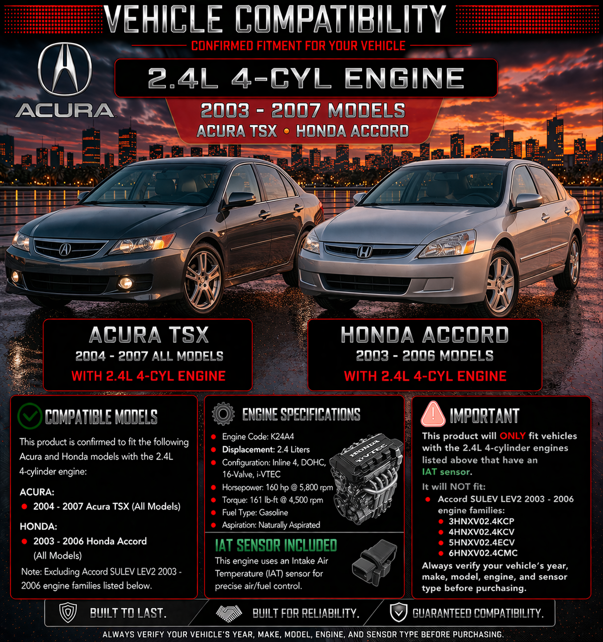 SI-HD-17 fitment