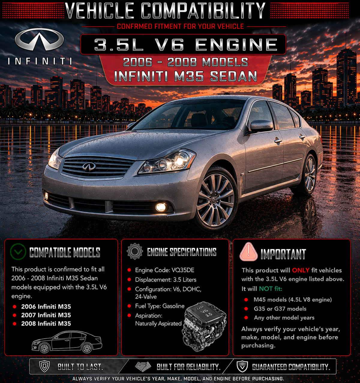 SI-IF-02 fitment