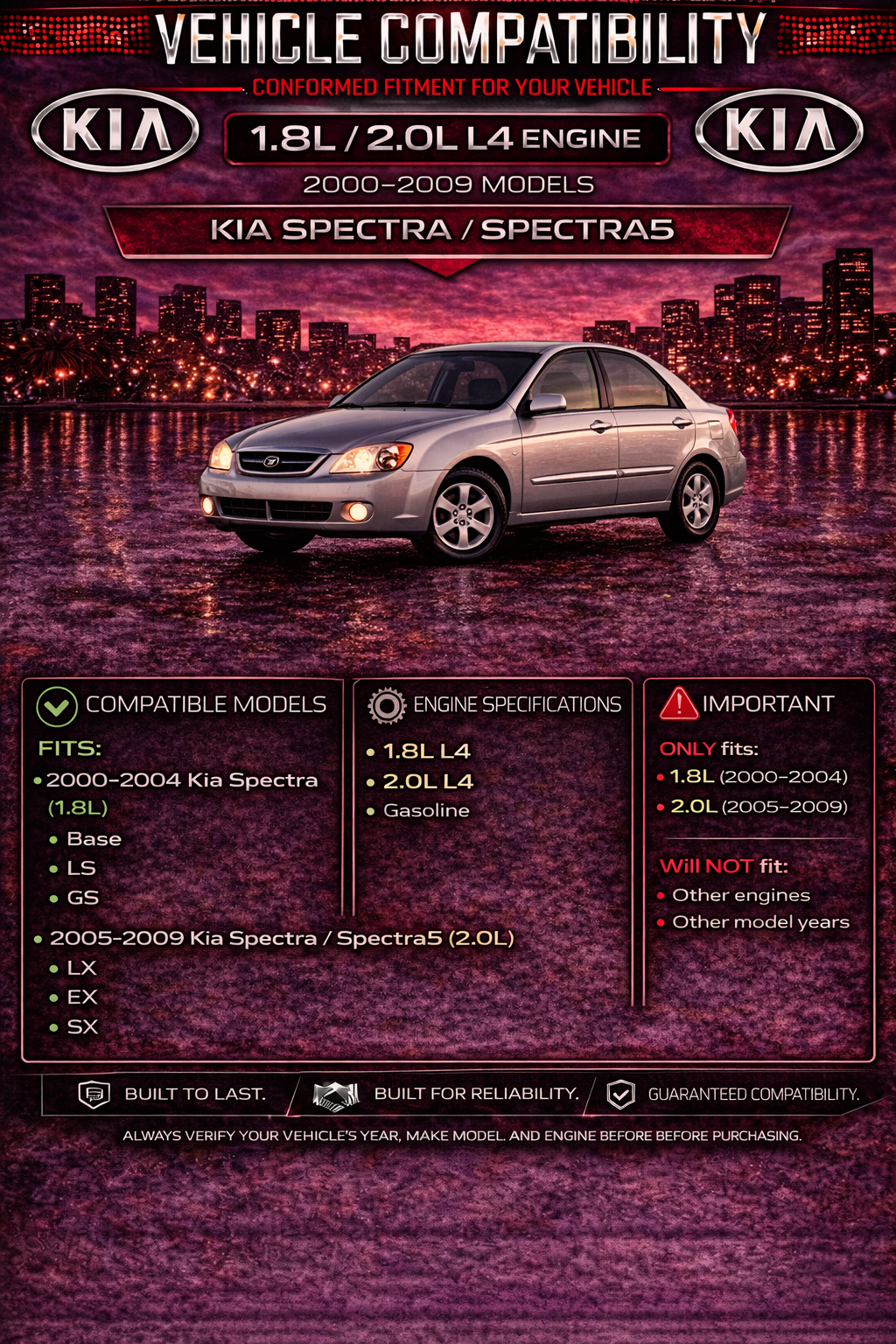 SI-KA-03 fitment