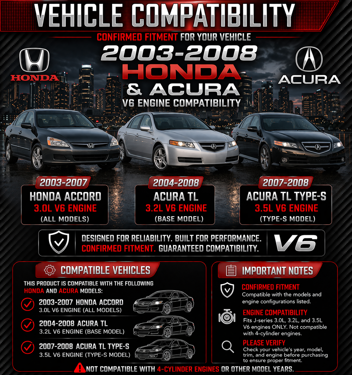 CI-HD-11 vehicle compatibility