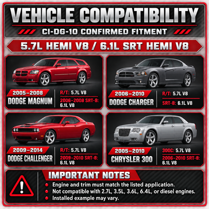 DG10 FIT